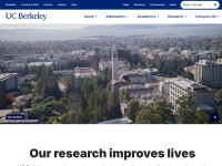 //image.thum.io/get/allowJPG/width/200/crop/900/http://berkeley.edu